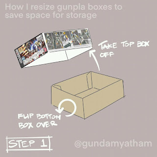 How To Resize Gundam Box to Save Space Storage by gundamyatham