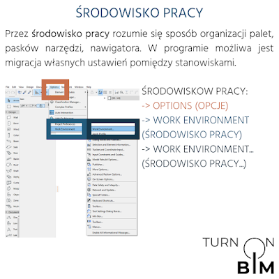 Archicad  - personalizacja Środowiska Pracy - 02