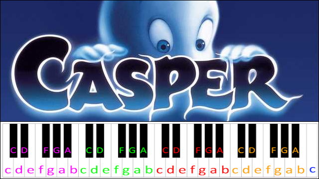 Casper The Friendly Ghost Piano / Keyboard Easy Letter Notes for Beginners