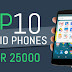 Best Smartphones Under 25000 in India