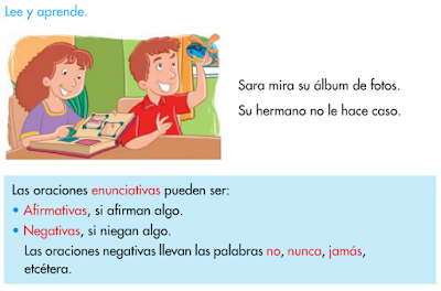http://www.primerodecarlos.com/SEGUNDO_PRIMARIA/mayo/Unidad5-3/actividades/lengua/aprende_afirmativas_negativas/visor.swf