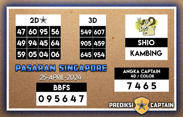 Prediksi Singapore