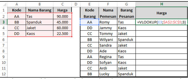 Pengisian Rumus Vlookup Pada Kolom Harga Kasus I – Cara Kedua