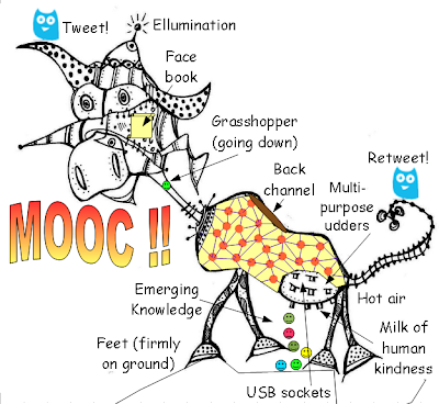 giraffe with many tech words,phrases