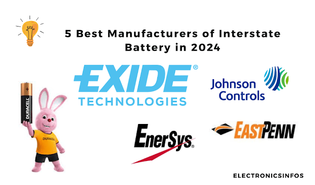 5 Best Manufacturers of Interstate Battery in 2024-Electronicsinfos