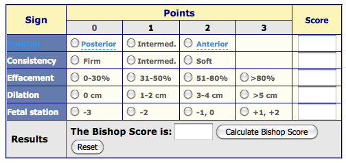 Bishop Score Chart