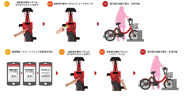新宿でもドコモの手軽なレンタル自転車サービスが10月よりスタート