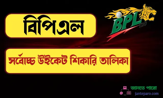 বিপিএল সর্বোচ্চ উইকেট শিকারি তালিকা ২০২৪