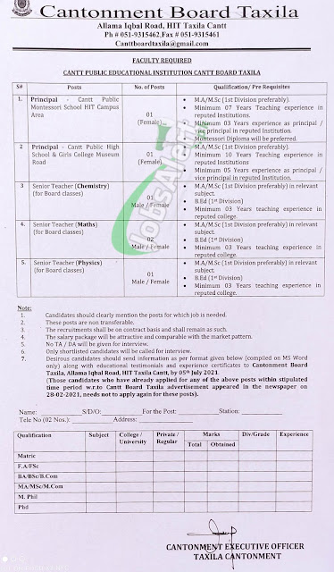 Cantonment Board Taxila Jobs 2021 Latest Career Opportunities