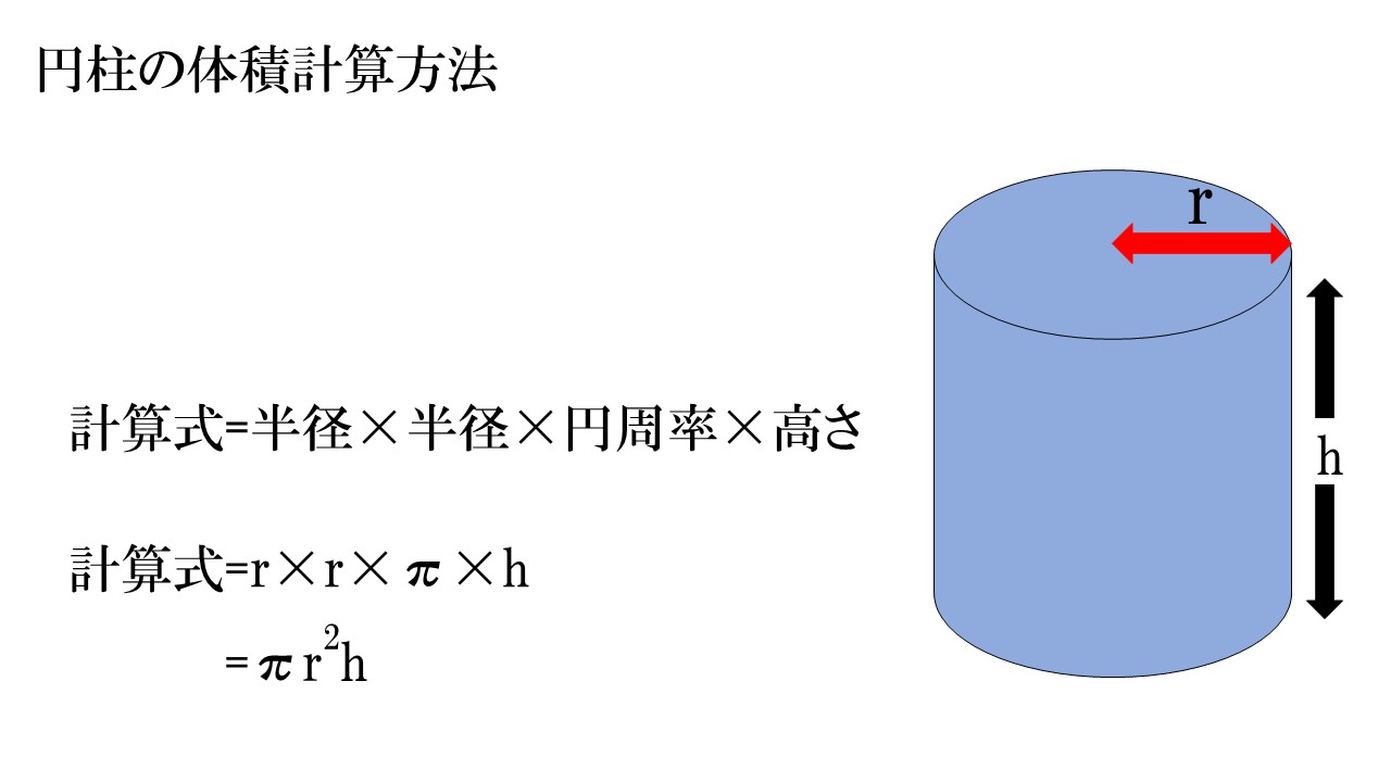 ブログタイトル Title 人工呼吸器回路補正について 臨床工学技士による呼吸療法勉強会