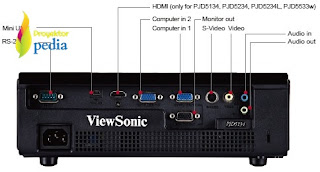 harga proyektor viewsonic pjd5153.jpg