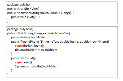 sử dụng super trong lập trình java