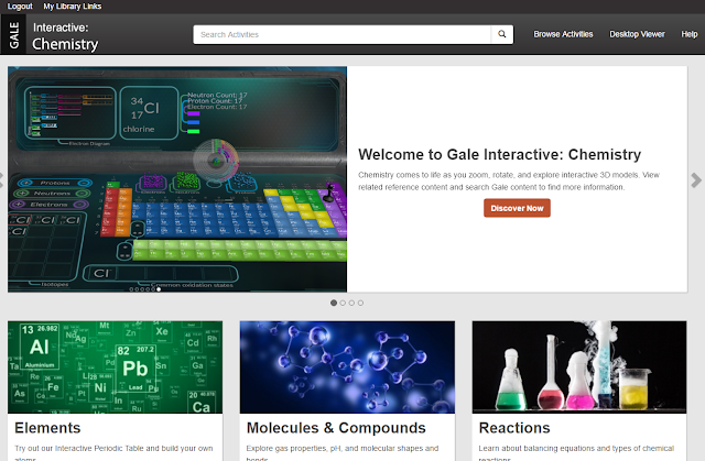 Interactive : Chemistry