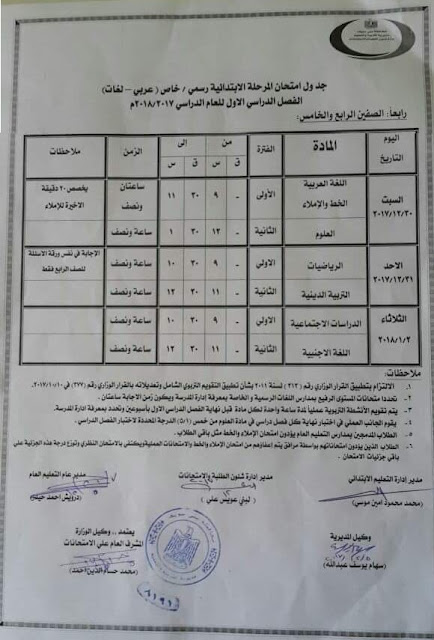 جدول امتحانات النقل ببني سويف 2018 ، جدول امتحانات بني سويف نصف العام 2018،جدول امتحانات بني سويف 2017،جدول امتحانات بنى سويف