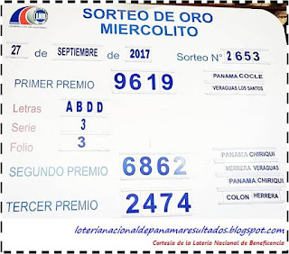 resultados-sorteo-miercoles-27-de-septiembre-2017-loteria-nacional-de-panama