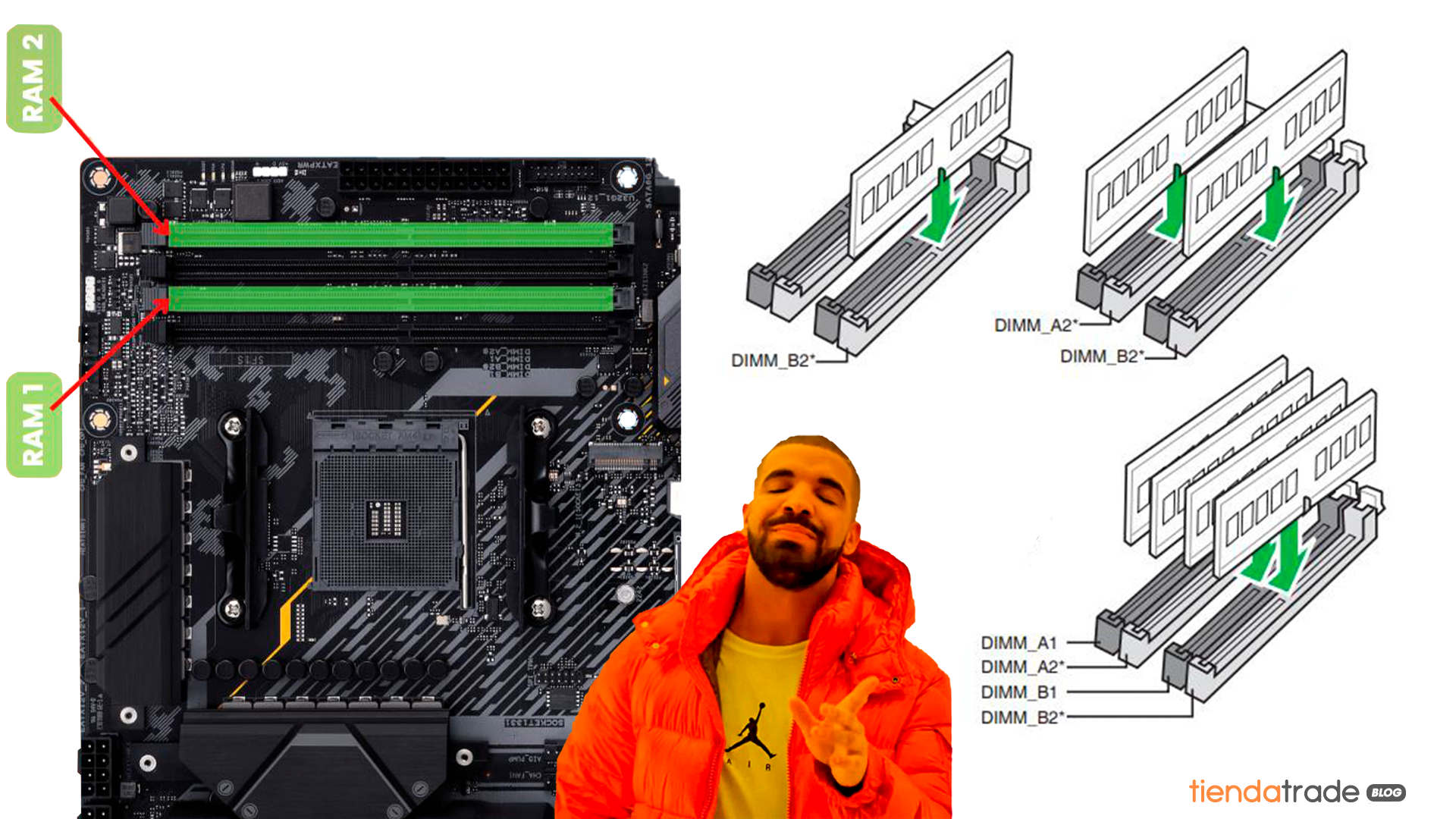 como colocar memoria ram en dual channel