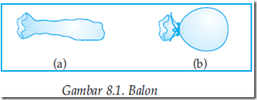 Gambar Balon