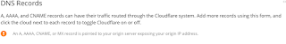 Cloudflare will inform you if you are leaking your servers IP Address