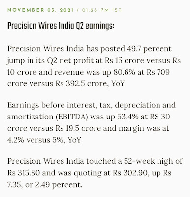 Precision wires india Q2 earnings - 03.11.2021