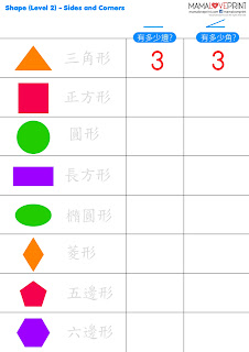 Mama Love Print 自製工作紙 K3 - 平面圖形的邊和角 How many sides and corners? Shape Kindergarten Math Worksheet Free Download