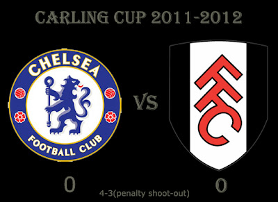 Chelsea vs Fulham Results Leeague Carling Cup