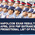 April 2018 NAPOLCOM EXAMINATION list of passers, top 20