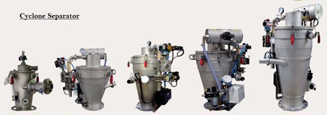 01-cyclone separator
