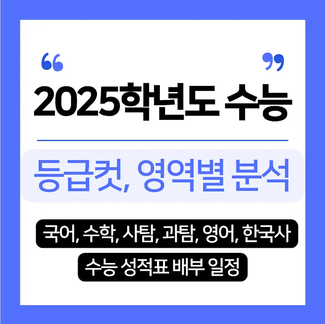 2025학년도 수능