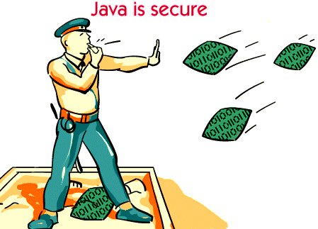 What-is-Java-Programming-Language?