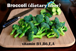 Broccoli - The World's Healthiest and Nutrients Food