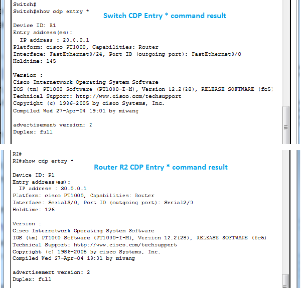 Show CDP entry in Cisco Router R2 and Switch in Packet Tracer