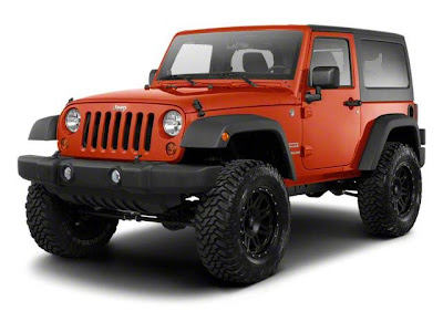 jeep wrangler reviews