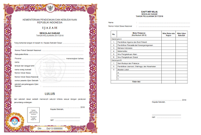  JUKNIS PENGISIAN BLANGKO IJAZAH SD TAHUN  JUKNIS PENGISIAN BLANGKO IJAZAH TAHU 2018 UNTUK SD, SDLB, SMP, SMPLB, SMA, SMALB, SMK, SPK