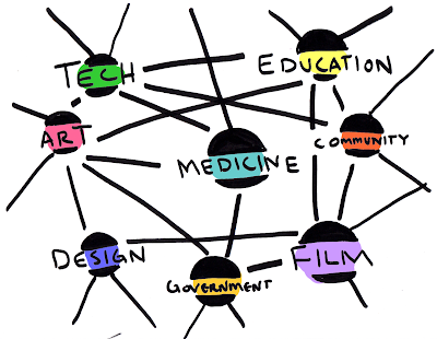 A public–private partnership (PPP, 3P or P3) is a government service or private business venture that is funded and operated through a partnership of GOVERNMENT AND PRIVATE FIRM,PPP,3P,P3,PPP IN INDIA ,WHY PPP IN INDIA,WHY 3P IN INDIA,BANKING INSURANCE WORLD,BANKINGINSURANCEWORLD,AMARTYA RAJ