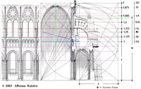 Architecture Geometry1