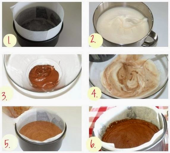 7 Resepi Mudah dari Nutella  Blog Sihatimerahjambu