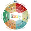 digital library world