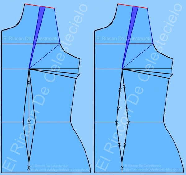 Cortando o abriendo la pinza vertical del patrón básico delantero de blusa por el centro o por los lados