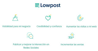 Lowpost, plataforma de marketing de contenidos