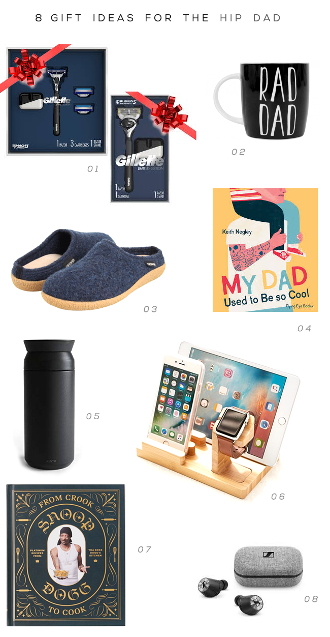 8 Gift Ideas for the Hip Dad