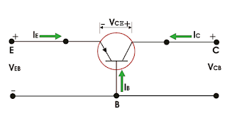 PNP transistor 