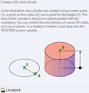 Cylinder