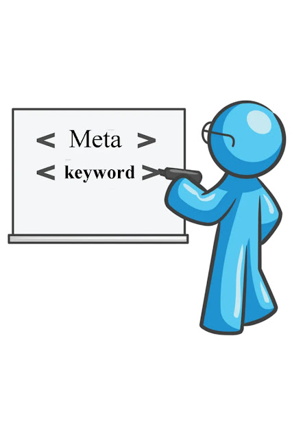 Meta Keywords