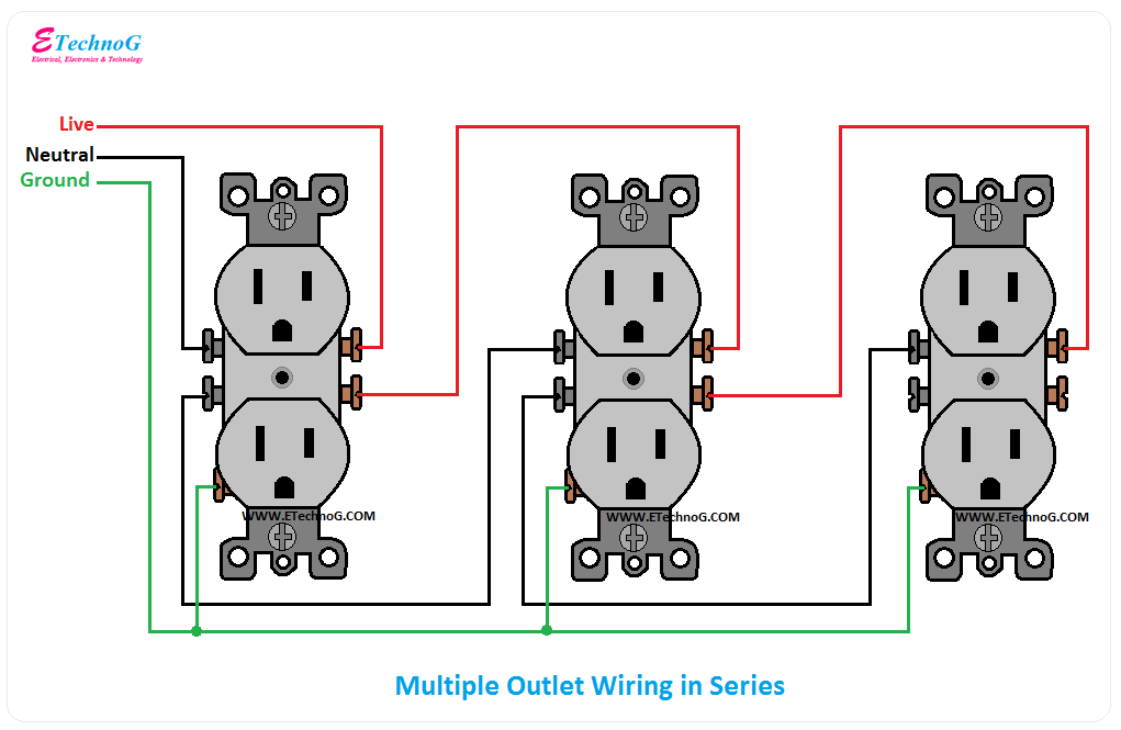 Multiple Outlet Wiring in Series, outlet series connection