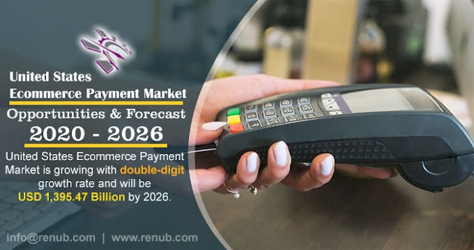 United States E-Commerce Payment Market & Forecast by Payment Method & Category - Renub Research