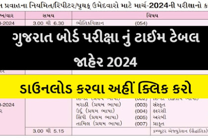 Gujarat Board Exam Timetable 2024