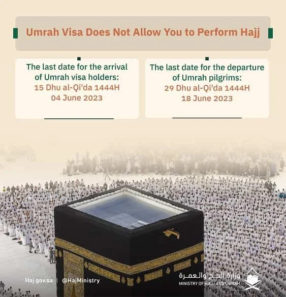 Ministry of Hajj and Umrah sets the deadline for issuing Umrah permits - Saudi-Expatriates.com