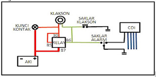 Rangkaian Alarm Sepeda Motor Sederhana