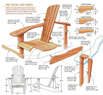 woodworking projects plus plans -03