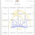 مراجعة الوحدة الثالثة رياضيات للصف السادس الفصل الدراسي الاول